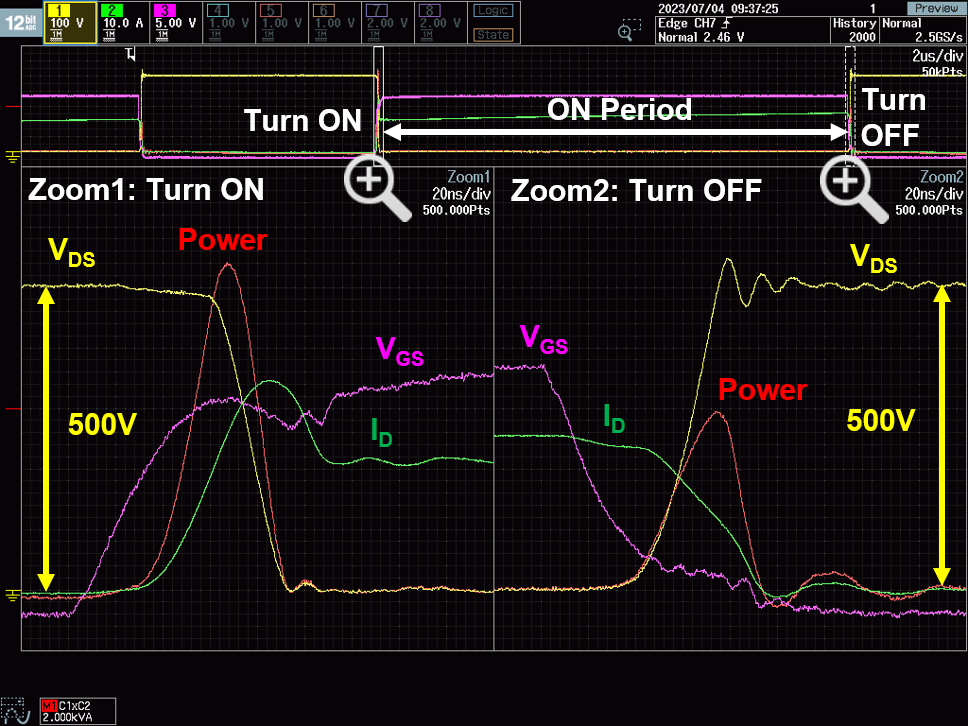 Example: SiC MOSFET double pulse test waveform 
